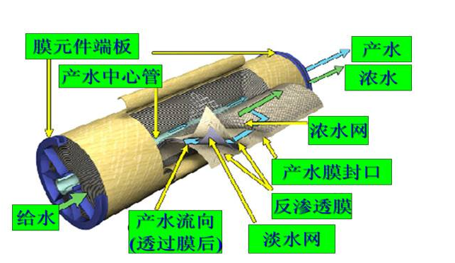 Ĥ���g(sh��)������ʳƷ�I(y��)�˳� ������h(yu��n)���g(sh��)ֵ����ه