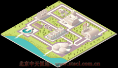 我們的水處理服務(wù)模式 我們的水處理服務(wù)模式