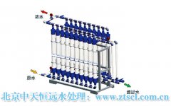 我國要怎樣恢復(fù)水處理市場正常秩序 我國要怎樣恢復(fù)水處理市場正常秩序