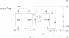 家用中央水處理器介紹(圖文) 家用中央水處理器介紹(圖文)