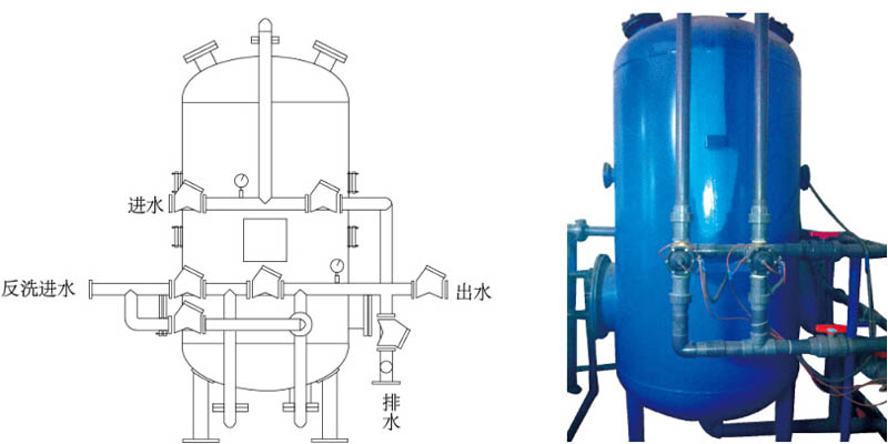 過濾式海綿鐵除氧器產(chǎn)品性能特點優(yōu)勢有哪些